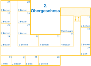 2. Obergeschoss